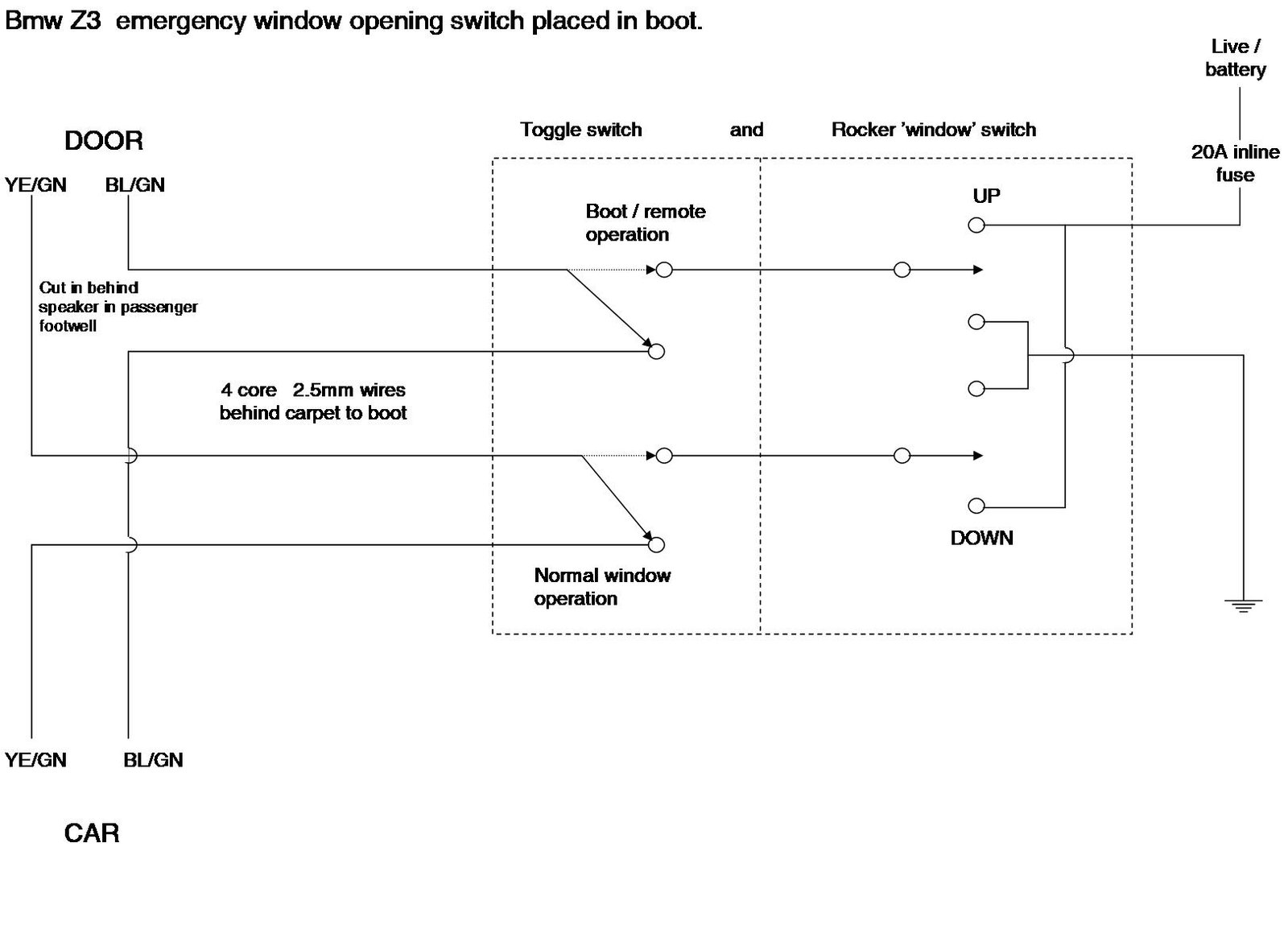 00 emergency passenger window switch in boot jpeg.jpg