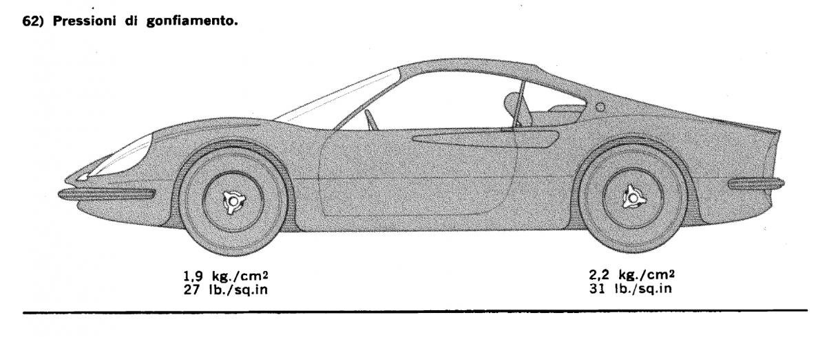 206GT_side_manual1968.jpg